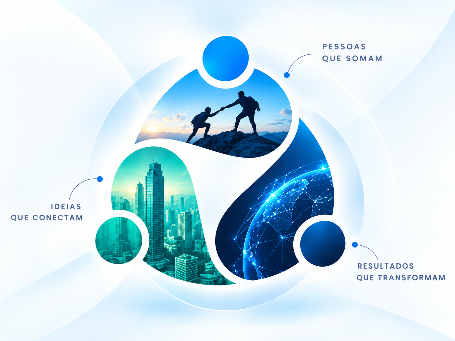 Pessoas que somam, ideias que conectam e resultados que transformam